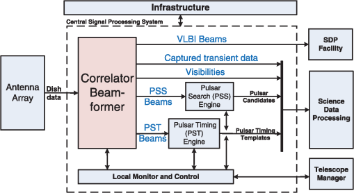 JATIS_8_1_011021_f008.png