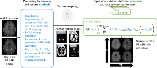 JMI_11_2_024013_f001.png