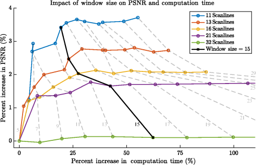 JMI_9_3_037001_f003.png