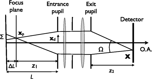 OE_52_10_101908_f002.png